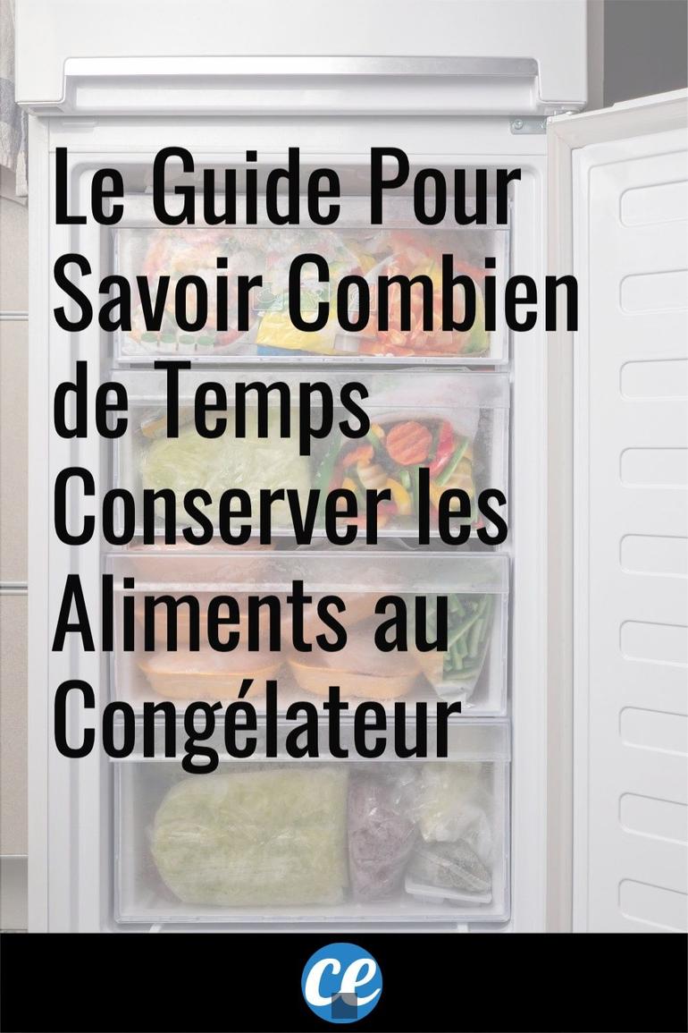 Combien de temps peut-on conserver du riz cuit au frigo? Découvrez les règles essentielles pour une conservation sûre et savoureuse 🍚