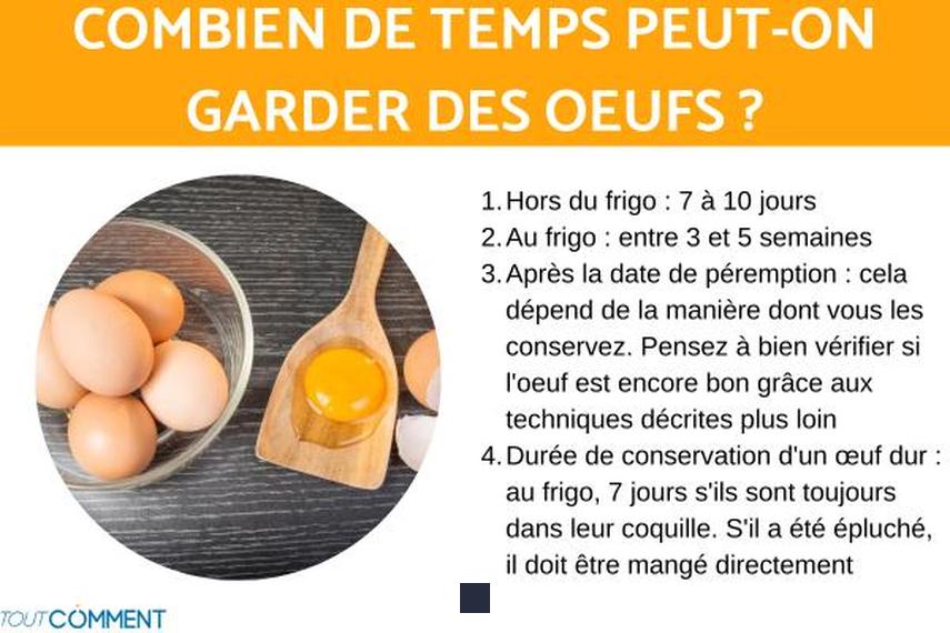 Combien de temps peut-on garder du riz cuit ? Les secrets de conservation révélés !