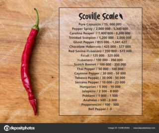 Quel est le maximum sur l'échelle de scoville ?