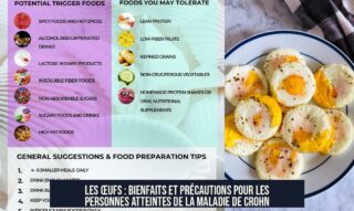 Les œufs : bienfaits et précautions pour les personnes atteintes de la maladie de Crohn