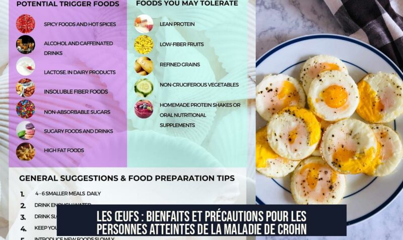 Les œufs : bienfaits et précautions pour les personnes atteintes de la maladie de Crohn