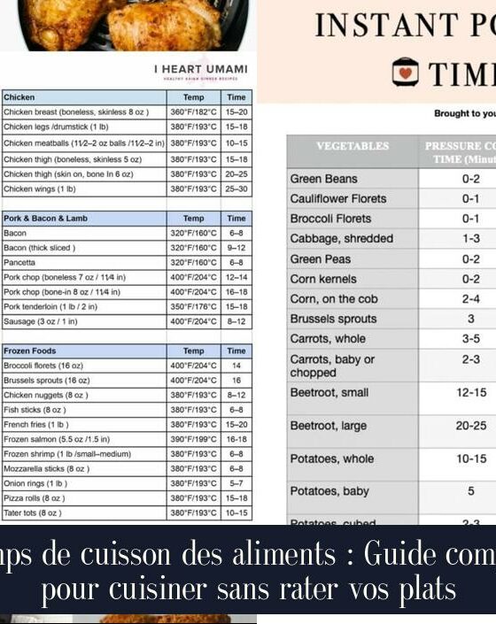 Temps de cuisson des aliments : Guide complet pour cuisiner sans rater vos plats