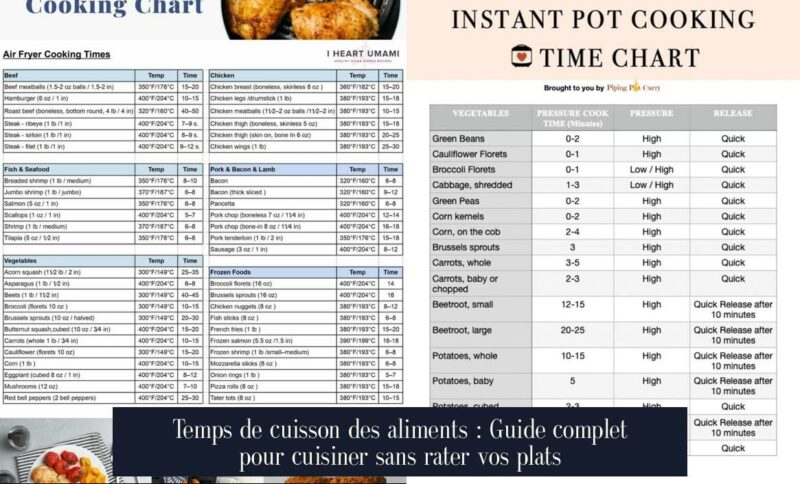 Temps de cuisson des aliments : Guide complet pour cuisiner sans rater vos plats