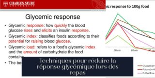 Techniques pour réduire la réponse glycémique lors des repas