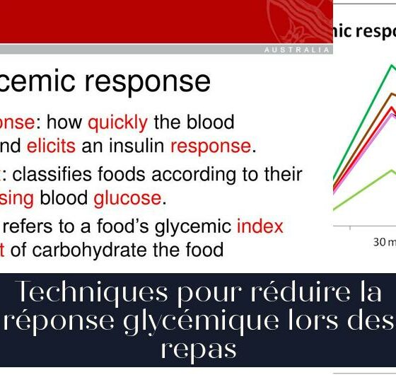 Techniques pour réduire la réponse glycémique lors des repas