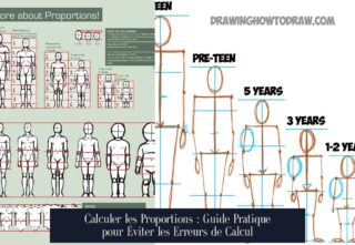 Calculer les Proportions : Guide Pratique pour Éviter les Erreurs de Calcul