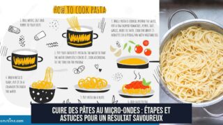 Cuire des pâtes au micro-ondes : étapes et astuces pour un résultat savoureux