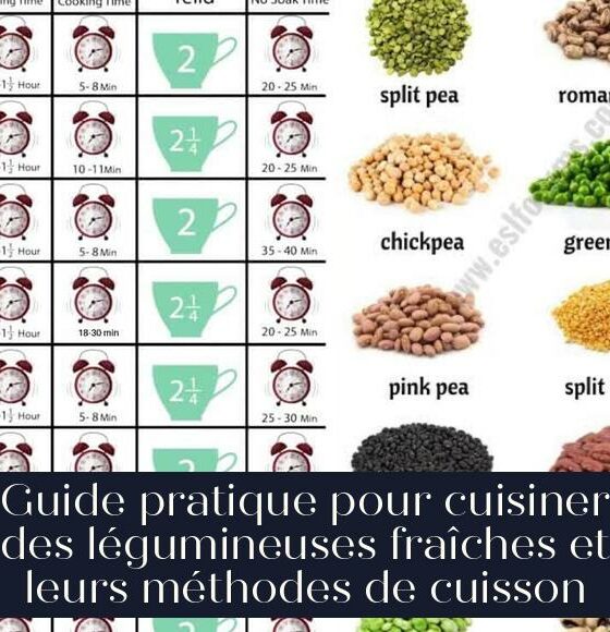Guide pratique pour cuisiner des légumineuses fraîches et leurs méthodes de cuisson