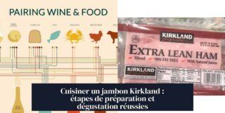 Cuisiner un jambon Kirkland : étapes de préparation et dégustation réussies