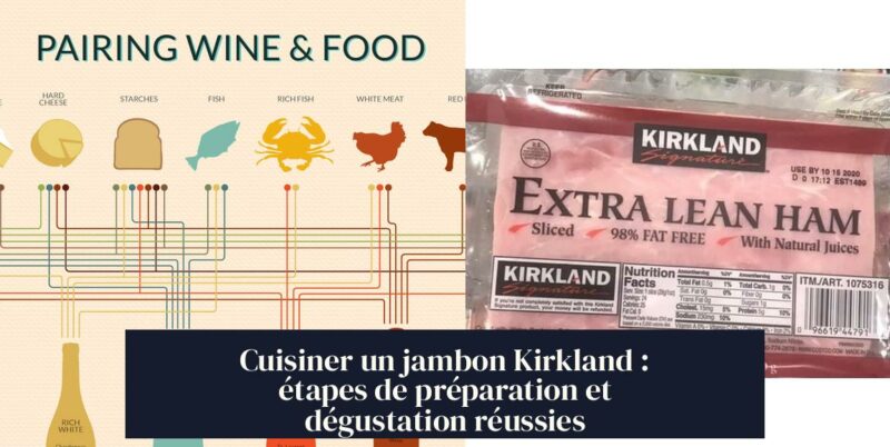 Cuisiner un jambon Kirkland : étapes de préparation et dégustation réussies