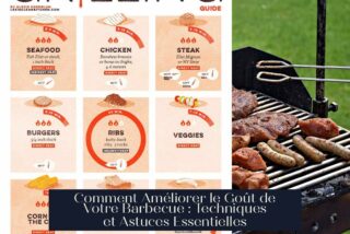 Comment Améliorer le Goût de Votre Barbecue : Techniques et Astuces Essentielles