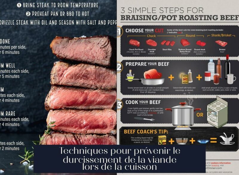 Techniques pour prévenir le durcissement de la viande lors de la cuisson