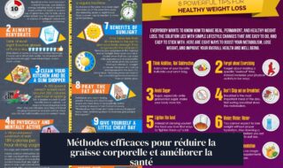 Méthodes efficaces pour réduire la graisse corporelle et améliorer la santé