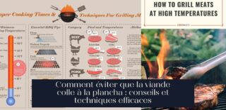 Comment éviter que la viande colle à la plancha : conseils et techniques efficaces
