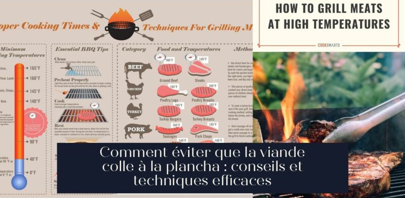Comment éviter que la viande colle à la plancha : conseils et techniques efficaces