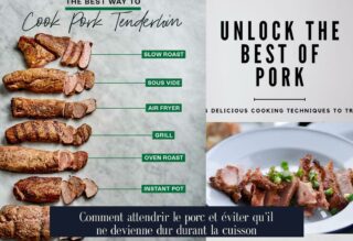 Comment attendrir le porc et éviter qu'il ne devienne dur durant la cuisson