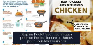 Stop au Poulet Sec : Techniques pour un Poulet Tendre et Juteux pour Tous les Cuisiniers