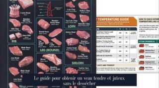 Le guide pour obtenir un veau tendre et juteux sans le dessécher