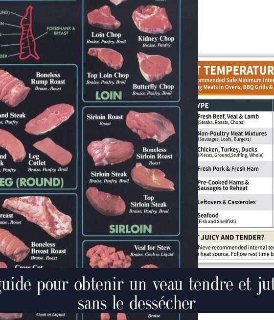 Le guide pour obtenir un veau tendre et juteux sans le dessécher