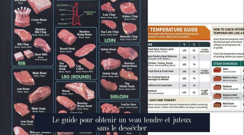 Le guide pour obtenir un veau tendre et juteux sans le dessécher