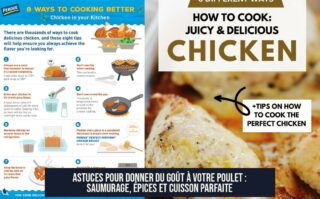 Astuces pour donner du goût à votre poulet : saumurage, épices et cuisson parfaite