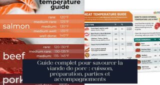 Guide complet pour savourer la viande de porc : cuisson, préparation, parties et accompagnements