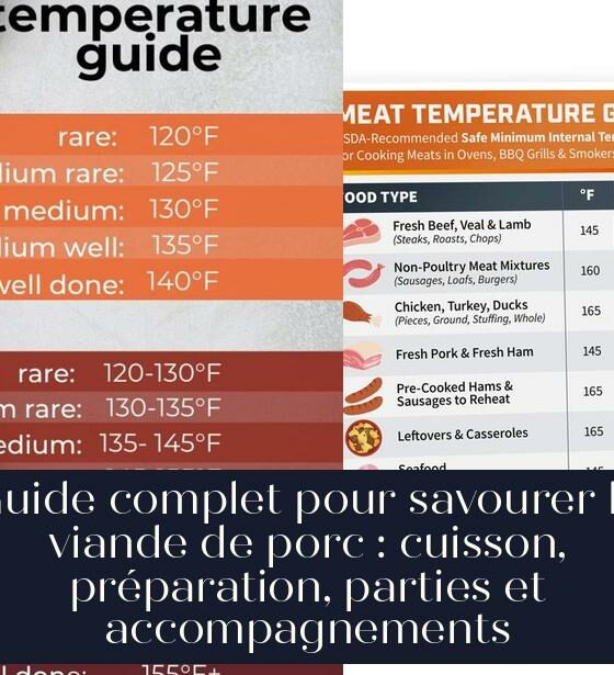 Guide complet pour savourer la viande de porc : cuisson, préparation, parties et accompagnements