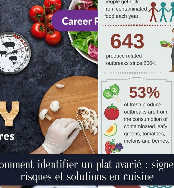 Comment identifier un plat avarié : signes, risques et solutions en cuisine
