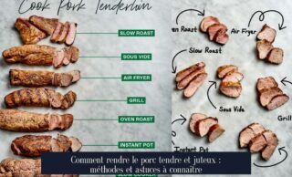 Comment rendre le porc tendre et juteux : méthodes et astuces à connaître