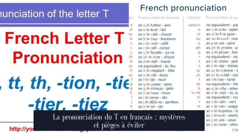 La prononciation du T en français : mystères et pièges à éviter