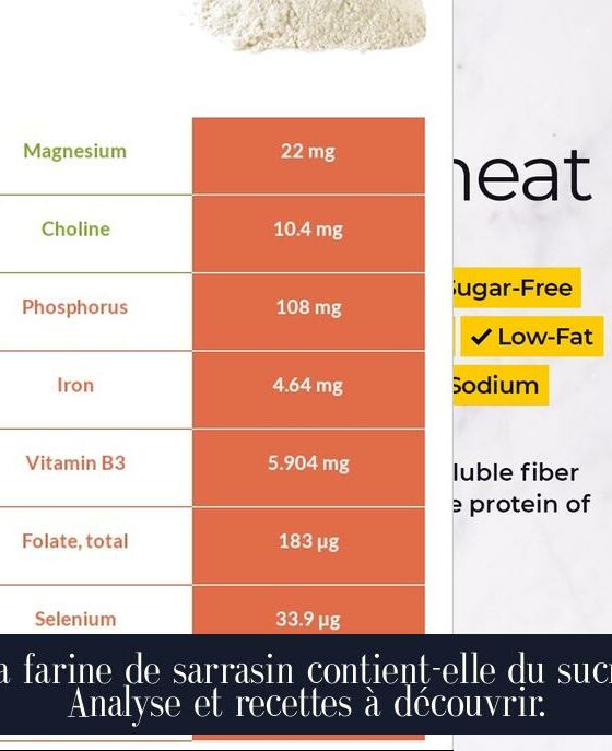 La farine de sarrasin contient-elle du sucre Analyse et recettes à découvrir.