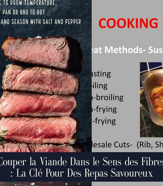 Couper la Viande Dans le Sens des Fibres : La Clé Pour Des Repas Savoureux