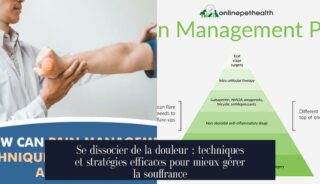 Se dissocier de la douleur : techniques et stratégies efficaces pour mieux gérer la souffrance