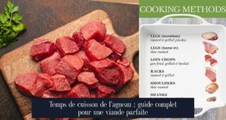 Temps de cuisson de l'agneau : guide complet pour une viande parfaite