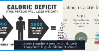 Calories journalières pour perdre du poids : Comprendre le guide hilarant et sérieux