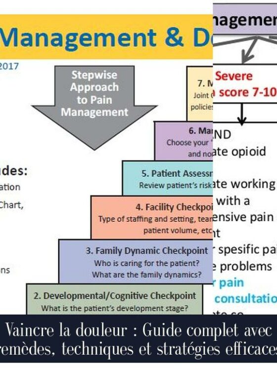 Vaincre la douleur : Guide complet avec remèdes, techniques et stratégies efficaces