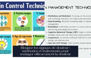 Bloquer les signaux de douleur : méthodes et traitements pour soulager efficacement la douleur