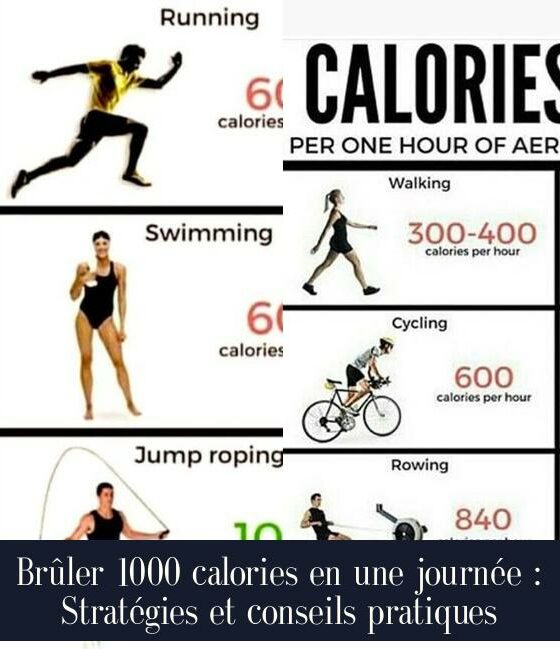 Brûler 1000 calories en une journée : Stratégies et conseils pratiques
