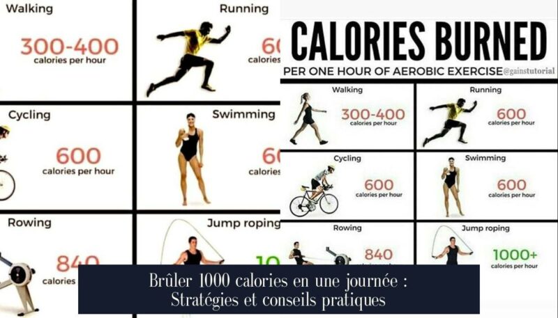 Brûler 1000 calories en une journée : Stratégies et conseils pratiques