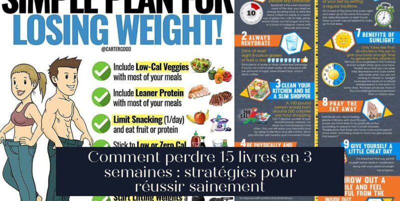 Comment perdre 15 livres en 3 semaines : stratégies pour réussir sainement