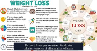Perdre 2 livres par semaine : Guide des calories, exercice et alimentation efficaces