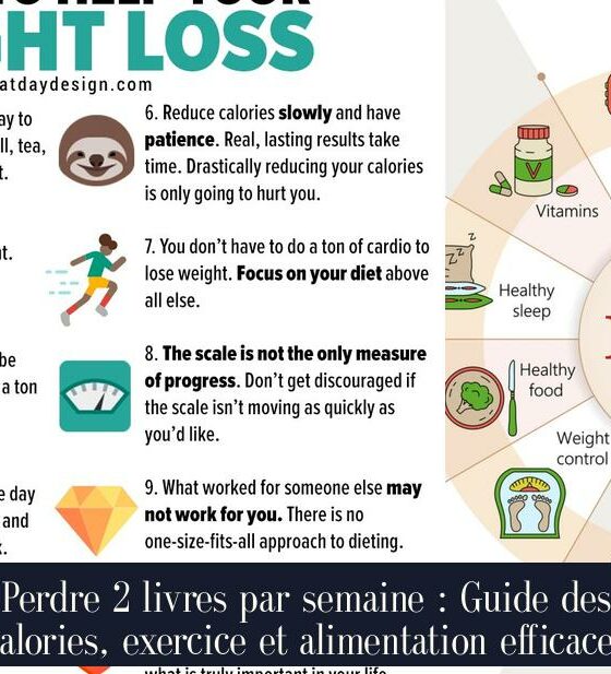 Perdre 2 livres par semaine : Guide des calories, exercice et alimentation efficaces