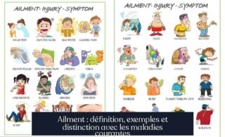 Ailment : définition, exemples et distinction avec les maladies courantes