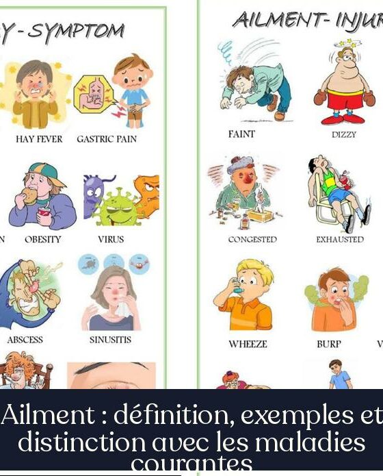 Ailment : définition, exemples et distinction avec les maladies courantes