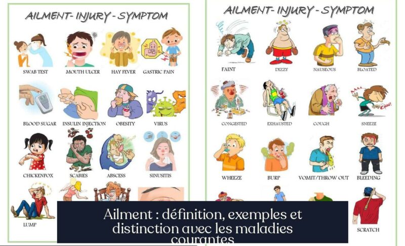 Ailment : définition, exemples et distinction avec les maladies courantes