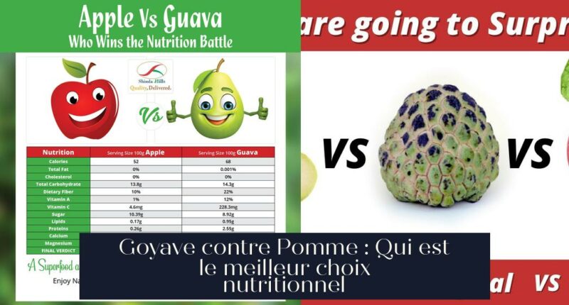 Goyave contre Pomme : Qui est le meilleur choix nutritionnel
