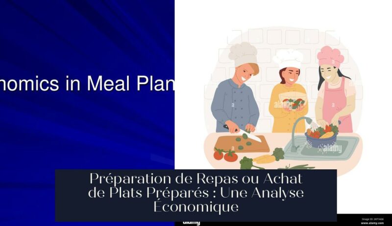 Préparation de Repas ou Achat de Plats Préparés : Une Analyse Économique