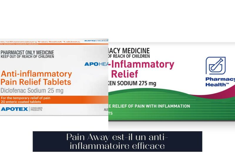 Pain Away est-il un anti-inflammatoire efficace
