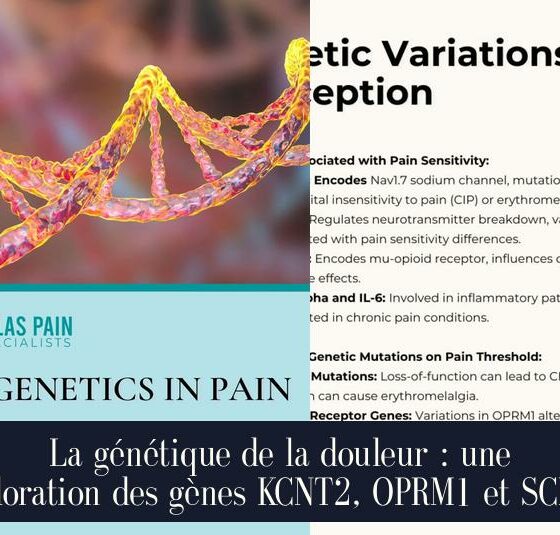 La génétique de la douleur : une exploration des gènes KCNT2, OPRM1 et SCN9A
