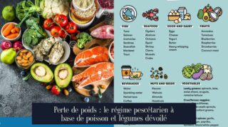 Perte de poids : le régime pescétarien à base de poisson et légumes dévoilé